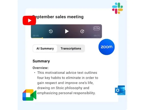 The Costly Burden of Manual Meeting Documentation